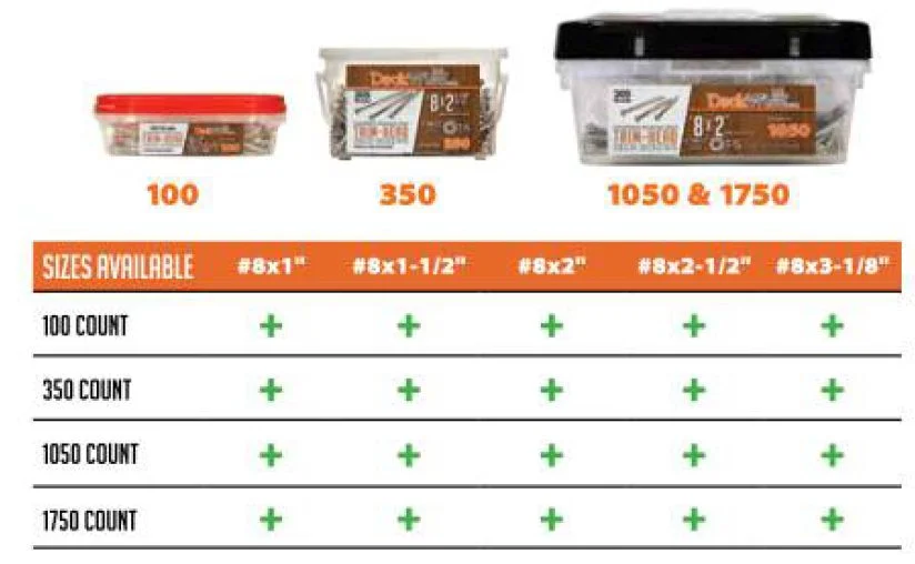 Deckwise Stainless Steel Trim Head Colormatch Screws - deckwise-screws-sizes