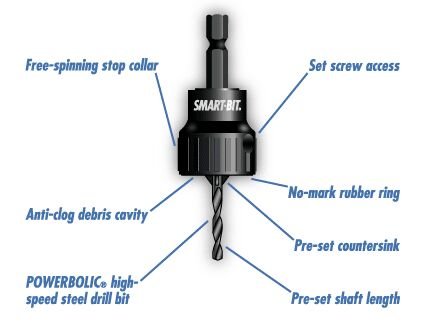 Smart Bit (Smart-bit) pre-drill and Countersink System - features
