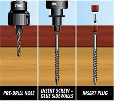 Smart Bit (Smart-bit) pre-drill and Countersink System - pro-plug-how-to