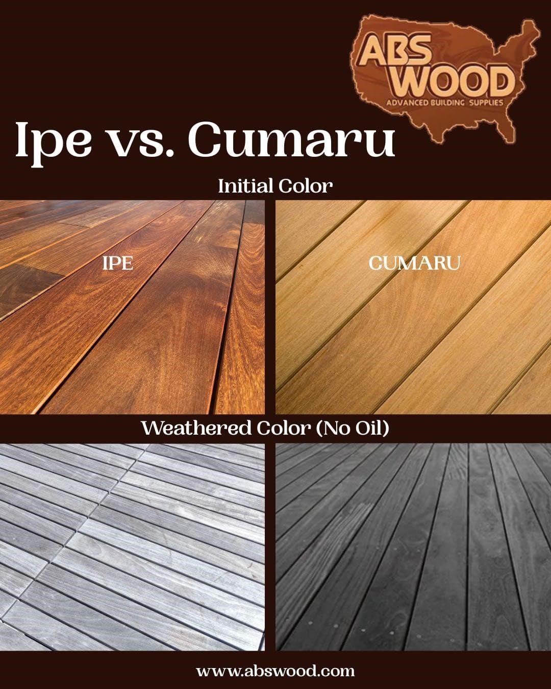 Ipe Wood Color Change and How to Restore It